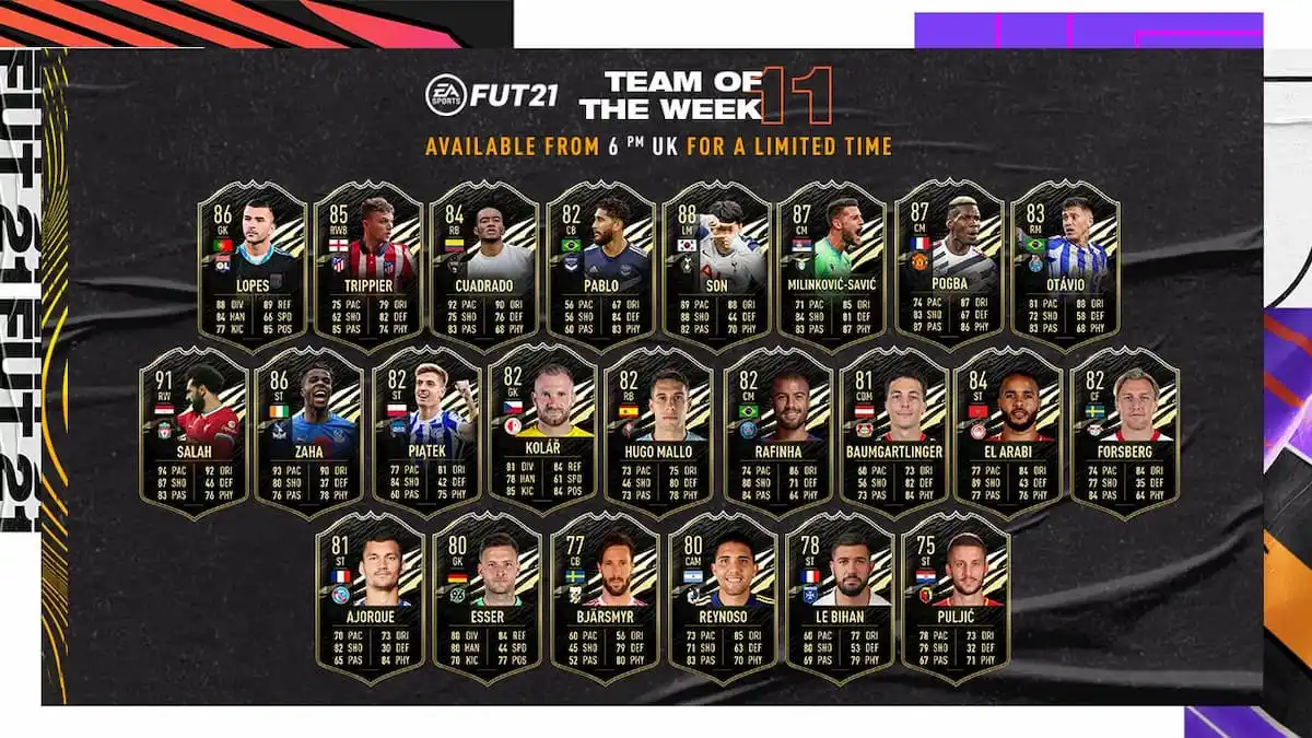 FIFA 21 Ultimate Team TotW 11: שבוע 11 (9 בדצמבר)